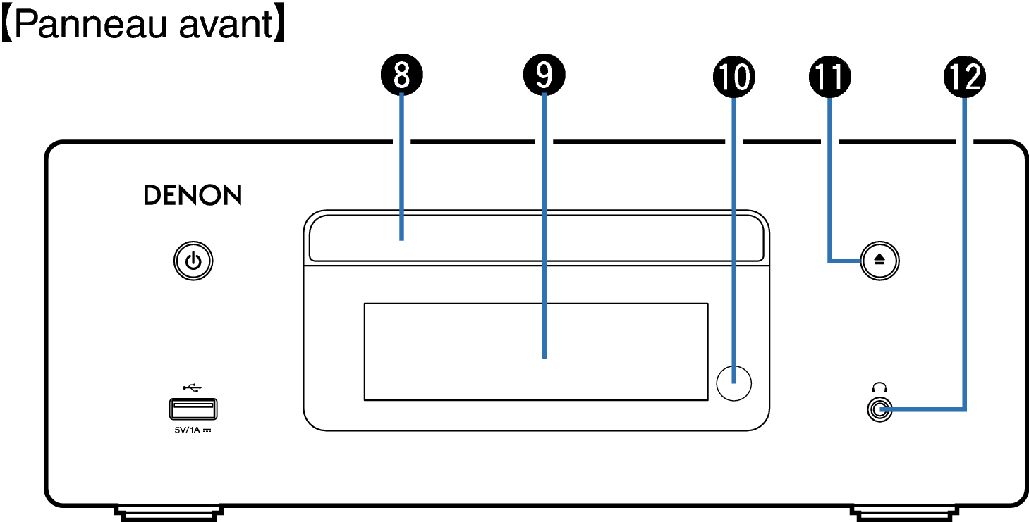 Name Front Small2 RCDN10